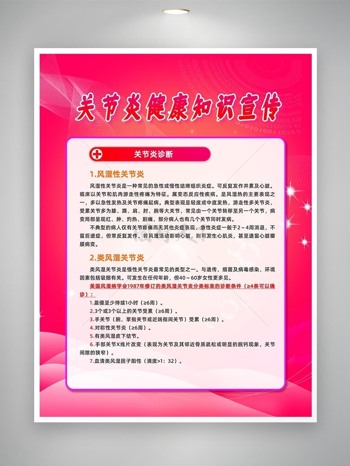 關節(jié)炎類別診斷科普宣傳海報