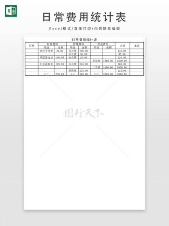 日常費(fèi)用統(tǒng)計(jì)表