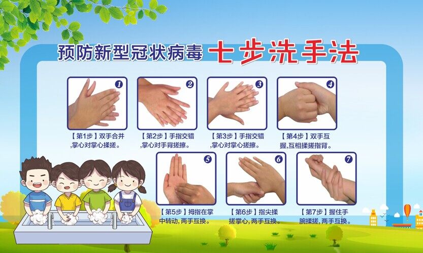 卡通洗手步骤 七步洗手法
