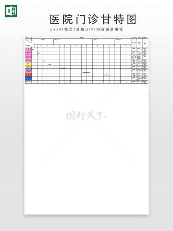 医院门诊任务管理甘特图