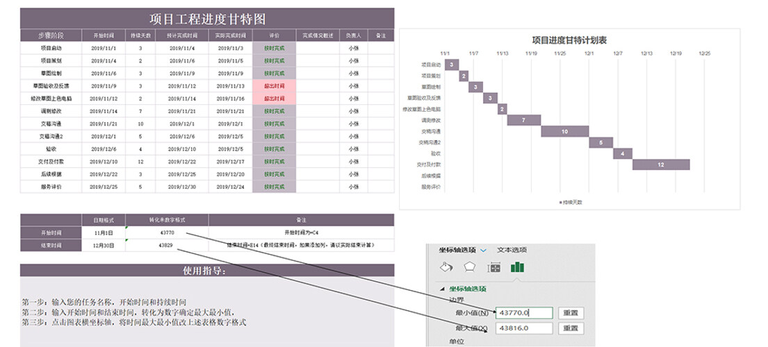 项目工程进度甘特图计划表